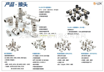 韩国S-LOK仪器阀门HANSUN...