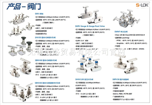 韩国SLOK斯洛克仪器螺纹接头